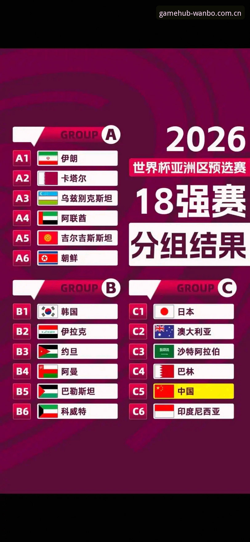 资深体育迷分享：U17世界杯抽签结果出炉，万搏体育官网带你深度解读国足前景