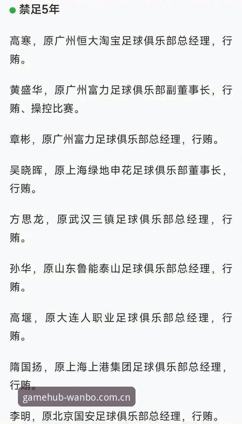 中国足协第三批禁足名单全面解析：17人终身禁赛背后的行业震荡与治理逻辑
