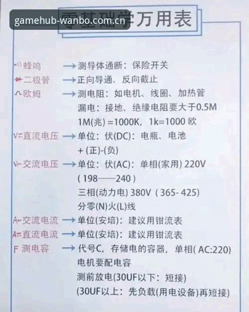 万搏体育APP安卓版使用指南详解：从下载到实战评测